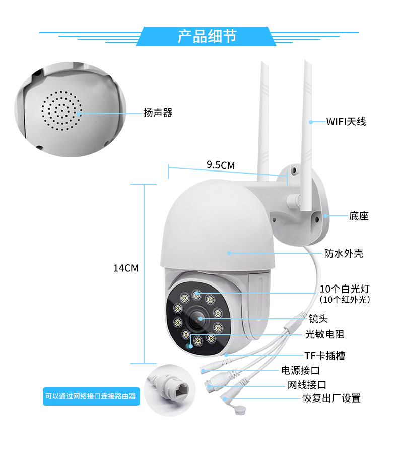 1.5 inch 2 million pixel eight-lamp dual-light source surveillance dome camera